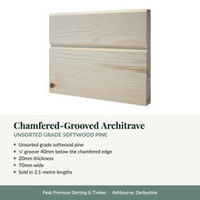 Load image into Gallery viewer, Chamfered-Grooved Architrave, Unsorted Grade Softwood Pine with key product details