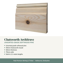 Load image into Gallery viewer, Chatsworth Architrave, Unsorted Grade Softwood Pine with key product details