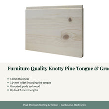 Load image into Gallery viewer, Furniture Quality Knotty Pine Tongue & Grooved Cladding with key product details