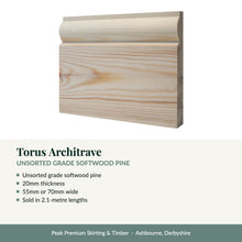 Load image into Gallery viewer, Torus Architrave, Unsorted Grade Softwood Pine with key product details
