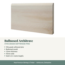 Load image into Gallery viewer, Bullnosed Architrave, 5ths Grade Softwood Pine with key product details
