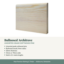 Load image into Gallery viewer, Bullnosed Architrave, Unsorted Grade Softwood Pine with key product details
