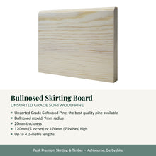 Load image into Gallery viewer, Bullnosed Skirting Board, Unsorted Grade Softwood Pine with key product details
