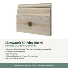 Load image into Gallery viewer, Chatsworth Skirting Board, Unsorted Grade Softwood Pine with key product details
